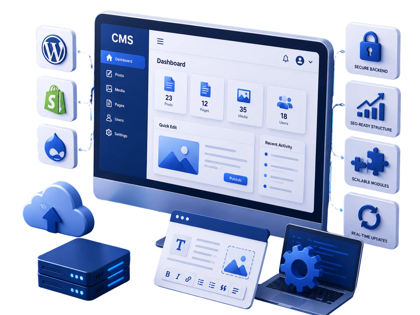 custom cms development services
