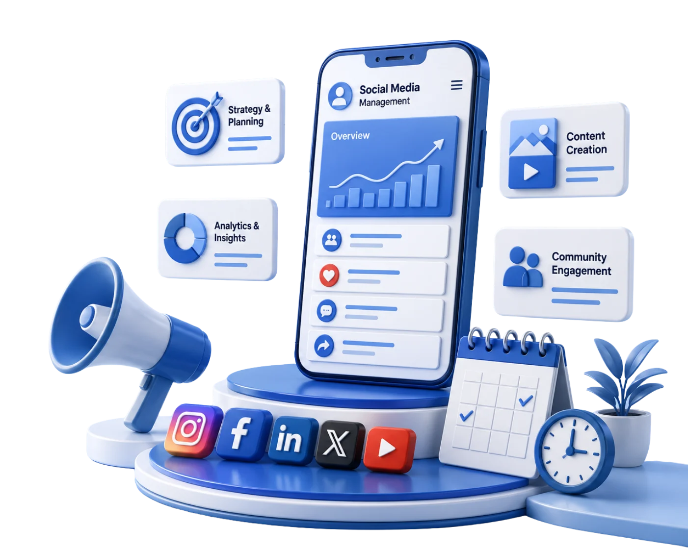 social media management process