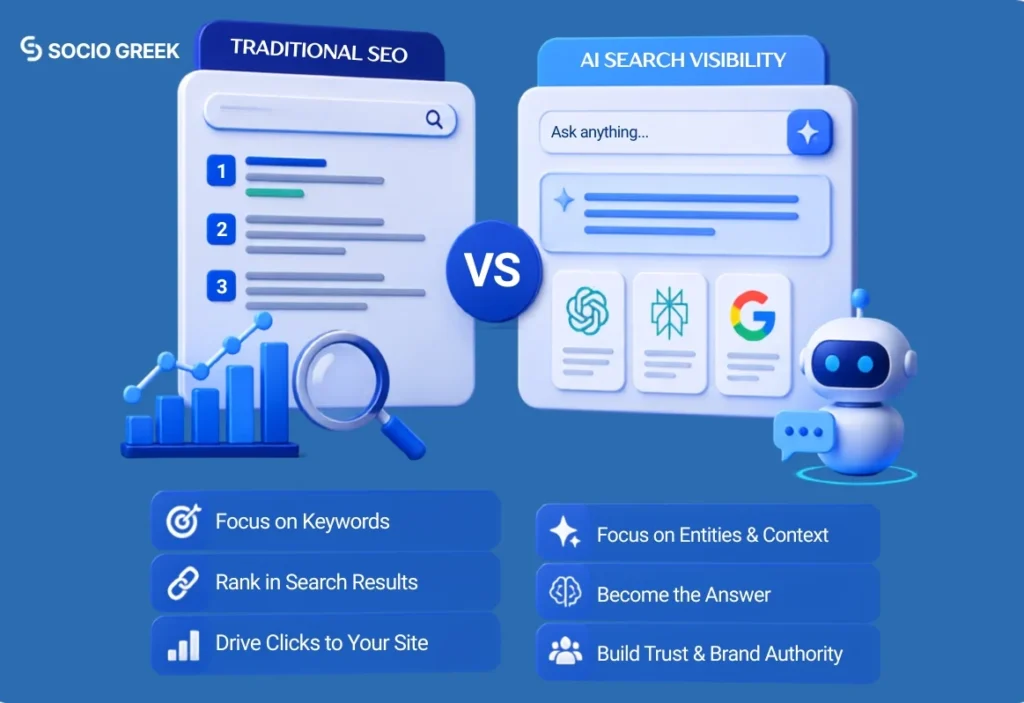 optimize a website for AI search